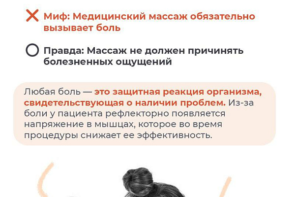 Мифы и правда о медицинском массаже