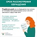 Кто такой финансовый уполномоченный и как он сможет вам помочь?
