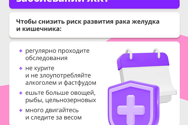 Как обследование ЖКТ спасает жизнь