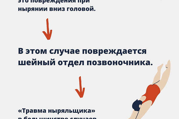 Травма ныряльщика
