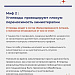5 мифов о раке
