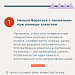 Как нельзя бороться с похмельем
