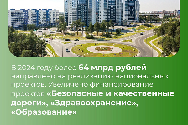Губернатор Югры Руслан Кухарук выступил на 44-м заседании окружной Думы с отчетом о результатах работы правительства за 2024 год