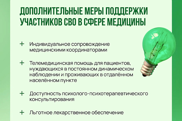 Медицинская помощь участникам СВО