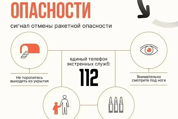 ️В ЮГРЕ ОБЪЯВЛЕН РЕЖИМ РАКЕТНОЙ ОПАСНОСТИ