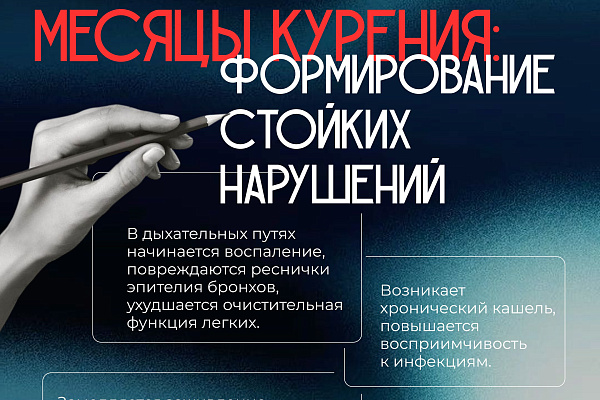 Сразу после первой сигареты