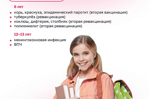 Календарь детских прививок
