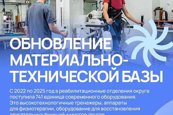 Медреабилитация в Югре