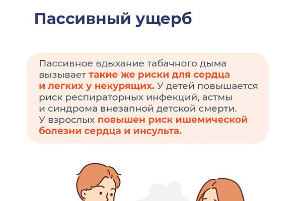 Как курение отнимает жизнь