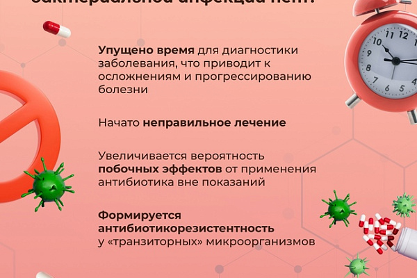 Принимать бесконтрольно антибиотики опасно! 