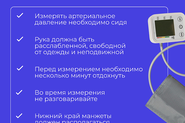 Факторы риска и меры профилактики артериальной гипертонии