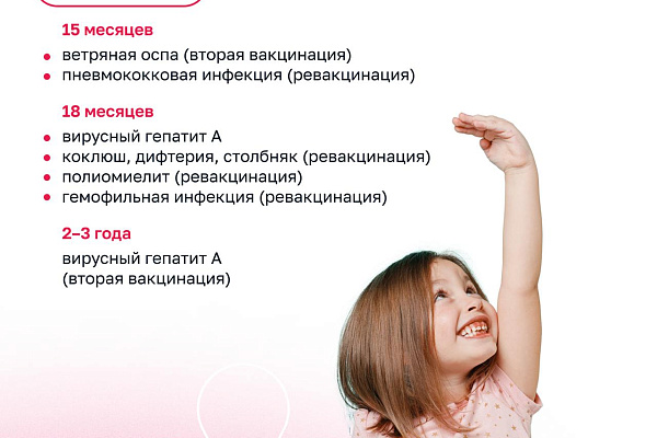 Календарь детских прививок