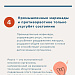 Как нельзя бороться с похмельем