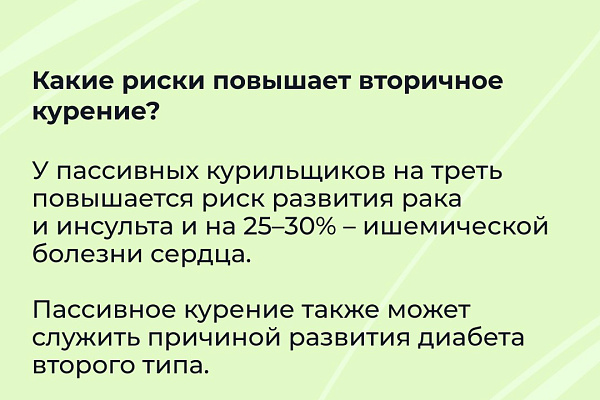 Что такое пассивное курение?