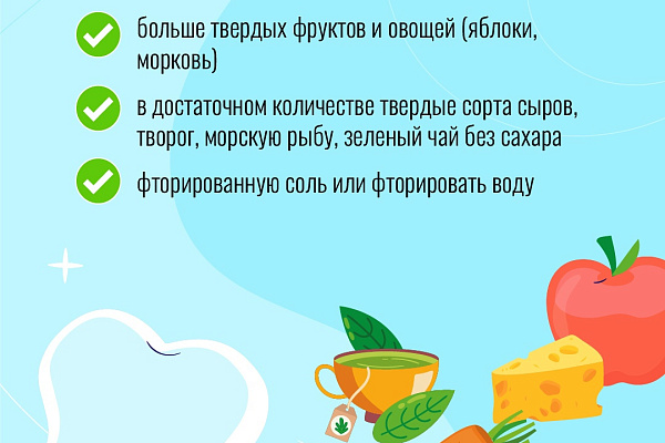 Меры профилактики заболеваний полости рта