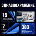 Реализация национальных проектов в Югре
