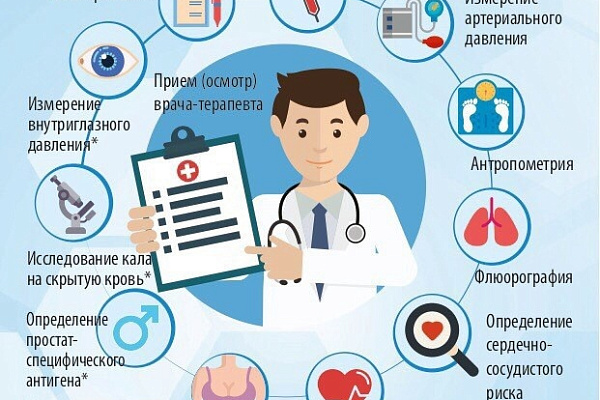 Как провести майские праздники с пользой, если погода не радует и не позволяет открыть садово-огородный сезон?