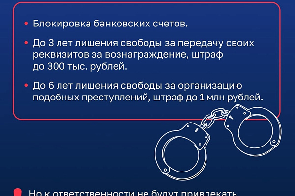ЗАЩИТА ОТ МОШЕННИКОВ: КАК НЕ СТАТЬ ДРОППЕРОМ