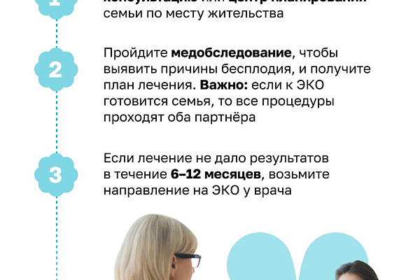 Как пройти ЭКО бесплатно по ОМС?