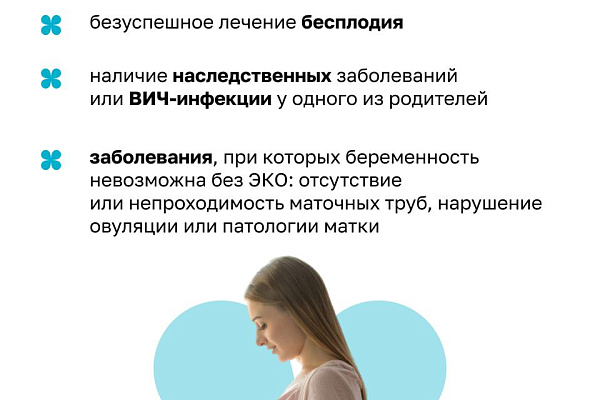 Как пройти ЭКО бесплатно по ОМС?