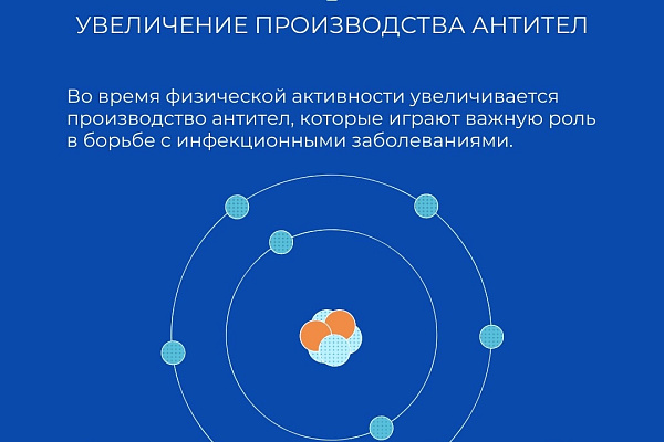 В Югре проходит Неделя продвижения активного образа жизни
