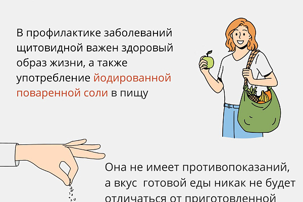 Заботимся о щитовидной железе