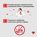 Если вас ничего не беспокоит – это не значит, что вы здоровы