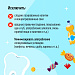 Меры профилактики заболеваний полости рта