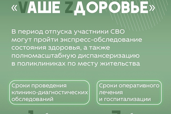 Югра обеспечивает медицинскую помощь участникам СВО и их семьям